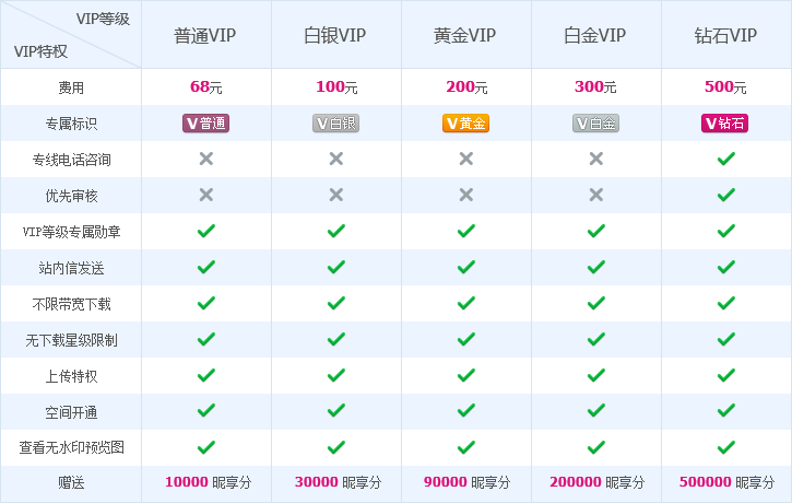 202404011711936591707_946287_VIP.png